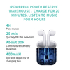 Wireless Earphones, Bluetooth 5.0 Wireless Earphones with Charging Case, IPX7 Waterproof Stereo Earphones, Built-in Microphone, Bluetooth Earphones for iPhone/Samsung/Android/iOS, Wireless Earbuds